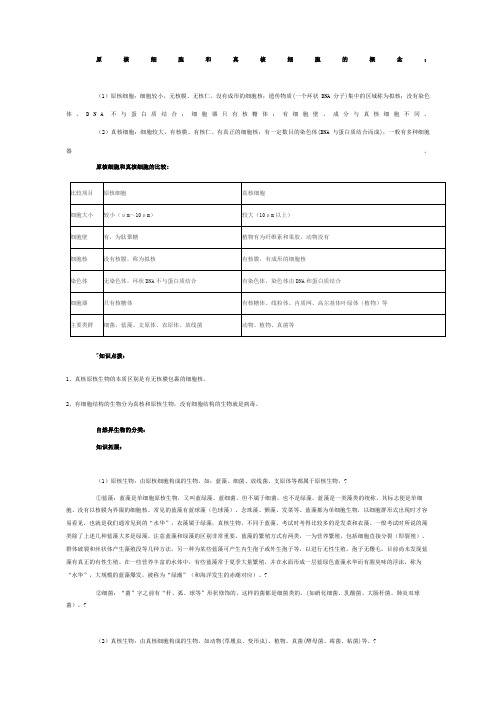 原核细胞和真核细胞的概念