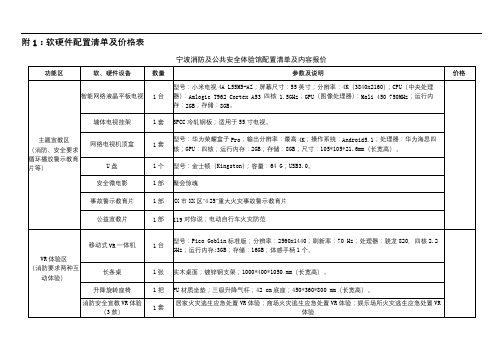 宁波消防及公共安全体验馆配置清单及内容报价【模板】