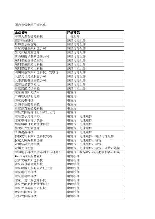 国内光伏厂商名单