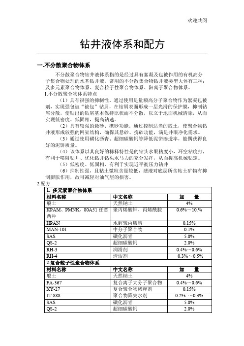 钻井液体系和配方