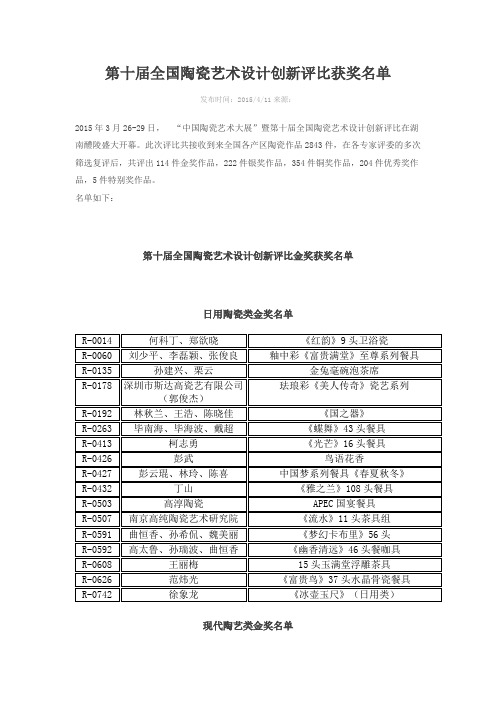 第十届全国陶瓷艺术设计创新评比获奖名单_孔良法