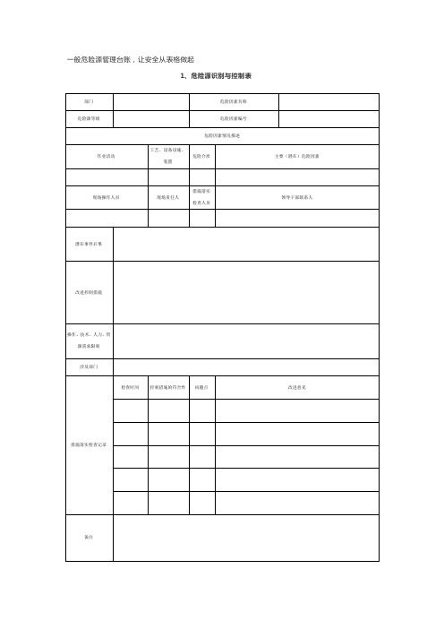 双重预防隐患排查安全检查表格