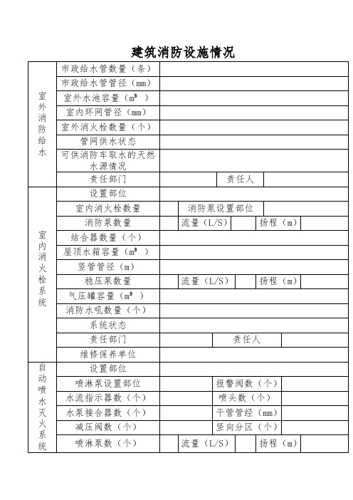 建筑消防设施情况一览表