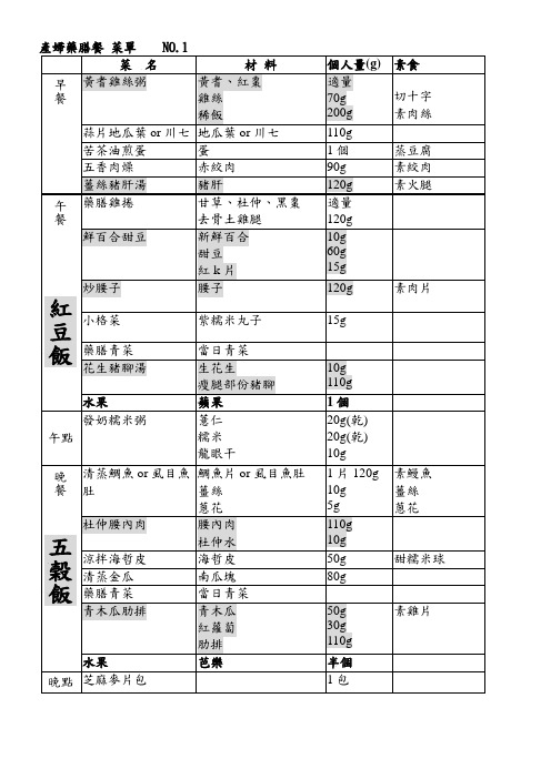 产妇药膳餐