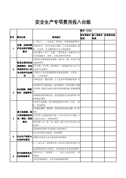 安全生产专项费用投入台账