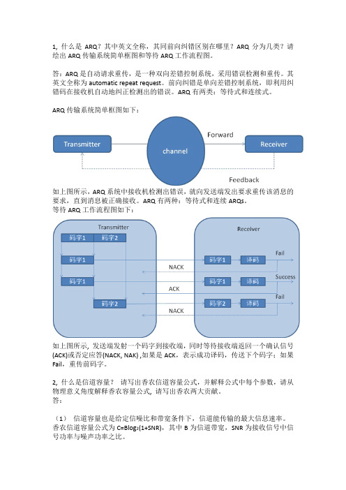 纠错码题库