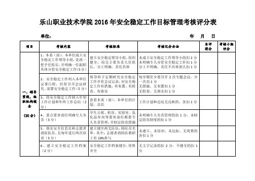 乐山职业技术学院2016年安全稳定工作目标管理考核评分表