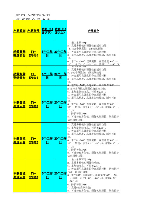 济南飞越直流云台、智能变速云台、转台参数