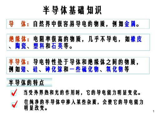 半导体基础知识mos管的结构和工作原理