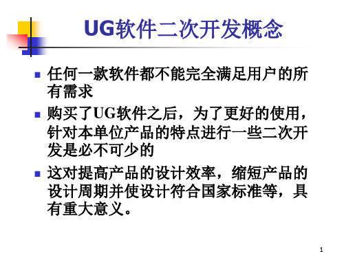 UG软件二次开发课程第二课PPT课件