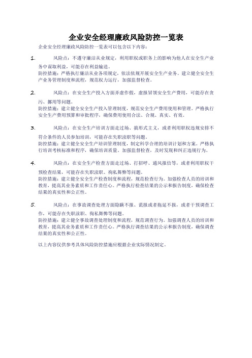 企业安全经理廉政风险防控一览表