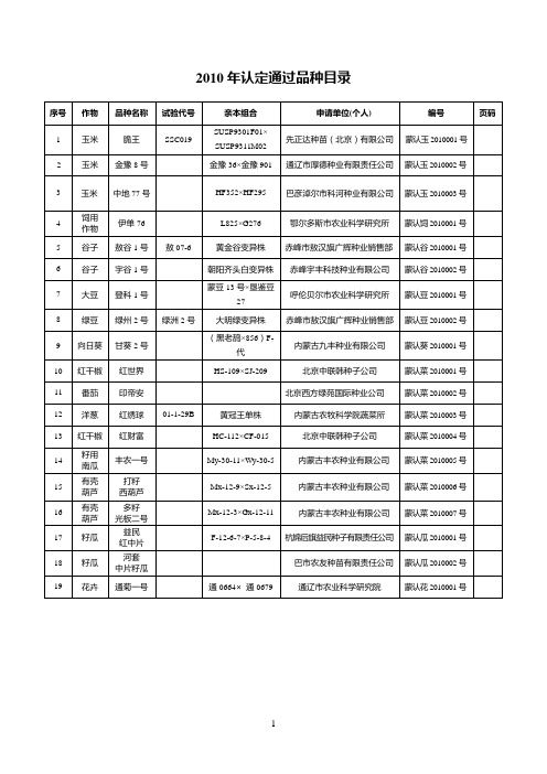 2010年主要农作物认定编号