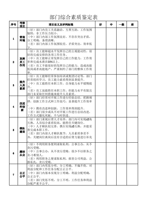 部门综合鉴定表(含满意度调查)