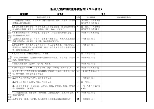 新生儿室检查表2