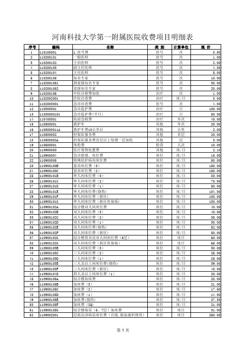 河南科技大学第一附属医院,收费项目明细表