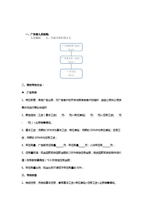 广告部绩效考核