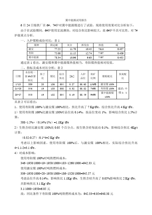 使用冀中能源煤报告(初稿)