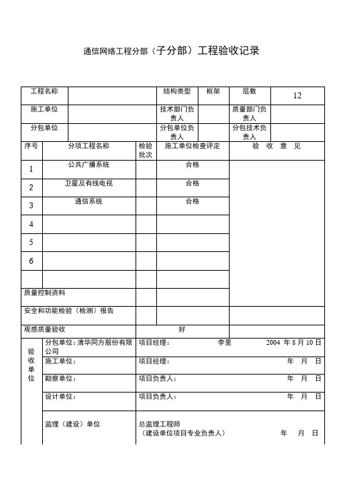 分部(子分部)工程验收记录