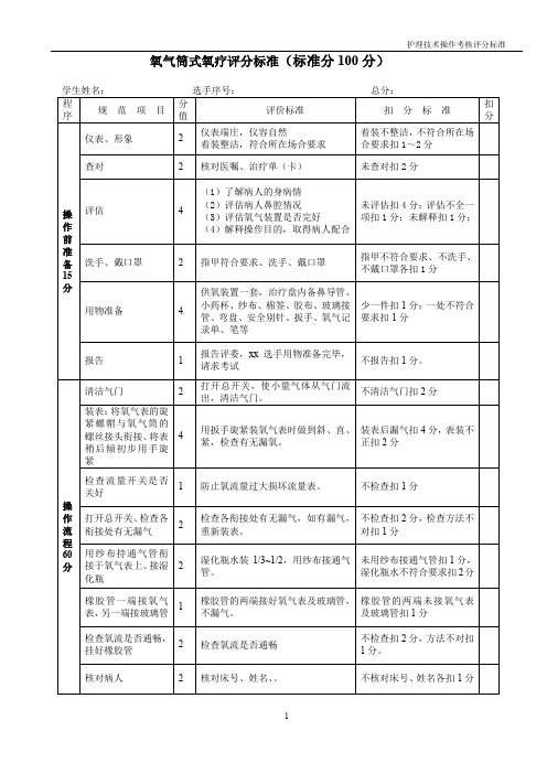 氧气筒式氧疗评分标准