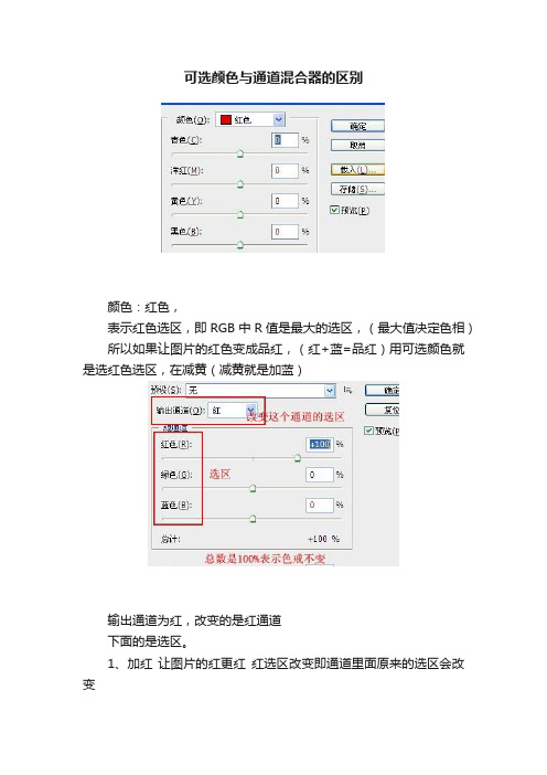 可选颜色与通道混合器的区别