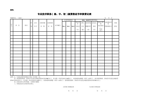 资格证书审核登记表