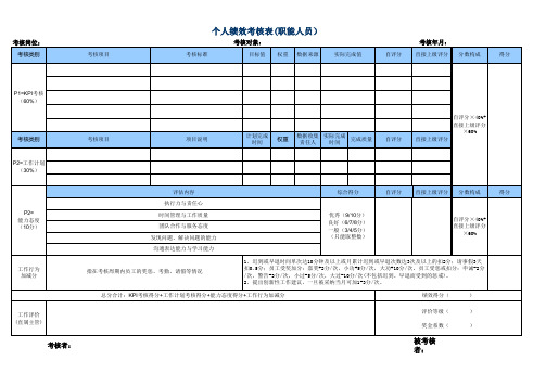 个人绩效考核表 - 职能人员