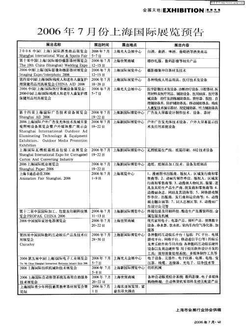 2006年7月份上海国际展览预告