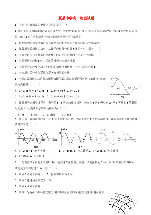 山西省运城市夏县中学高二物理下学期期末考试试题