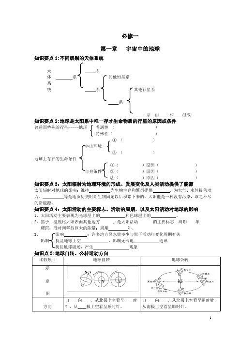 高一地理必修一知识点