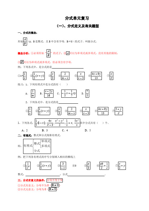 (完整版),分式题型-易错题-难题-大汇总,推荐文档