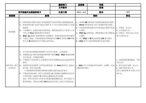 首件检验作业流程控制卡-