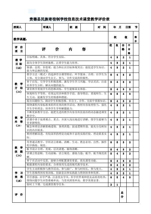 计算机课堂教学评价表