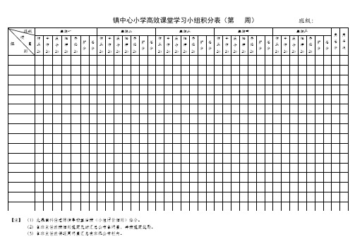 高效课堂学习小组积分表