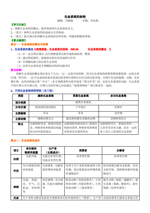 高中生物13生态系统的结构-知识讲解——生态系统的结构