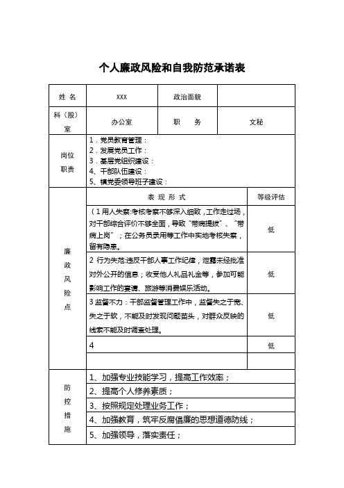 办公室文秘个人廉政风险和自我防范承诺表