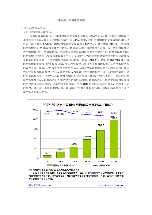 建行网上商城策划方案