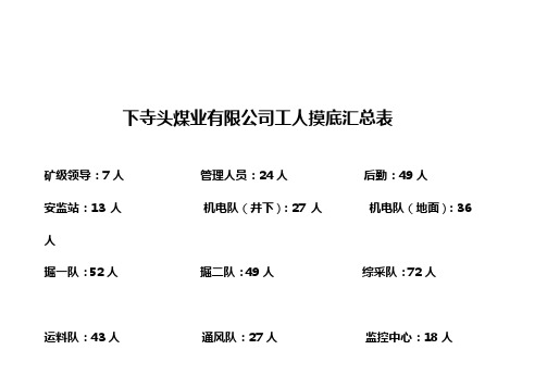 工人摸底表