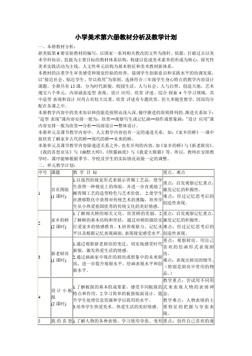 小学美术第六册教材分析及教学计划全册