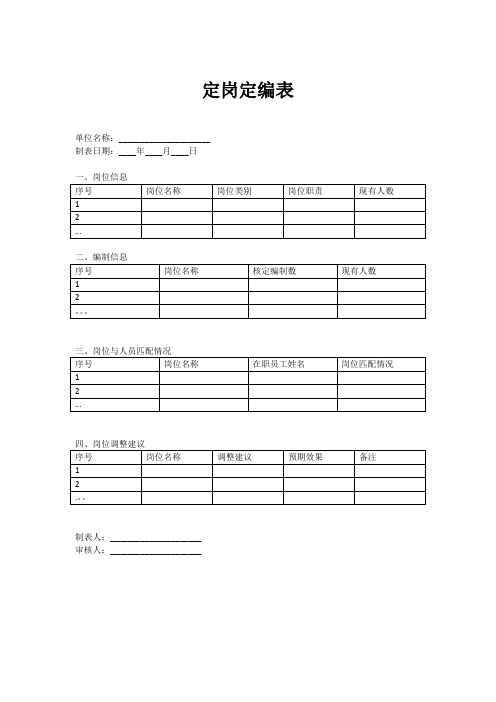 定岗定编常用表格