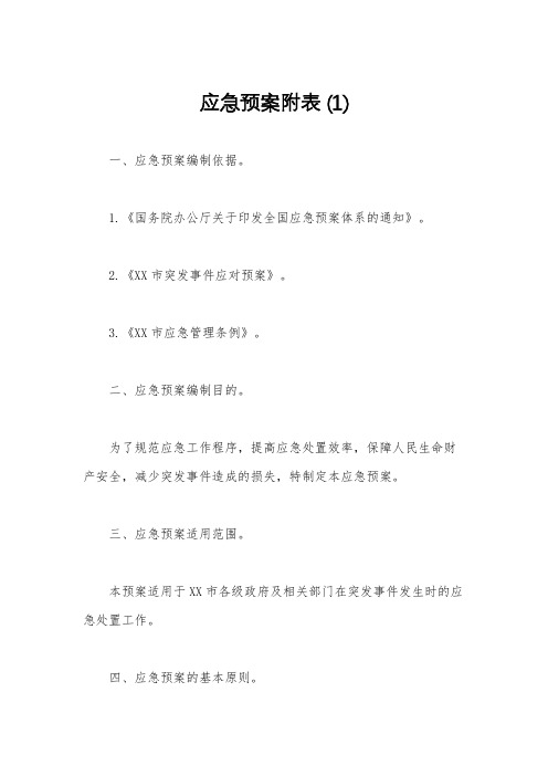 应急预案附表 (1)