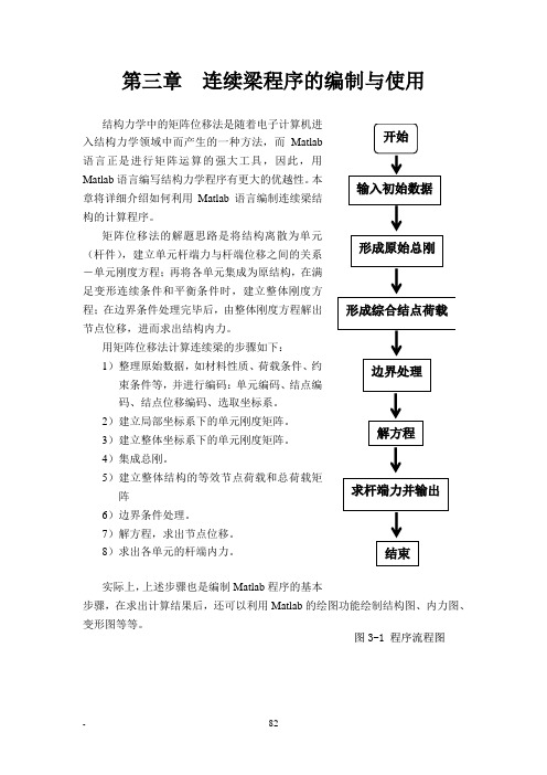 matlab连续梁程序的编制与使用