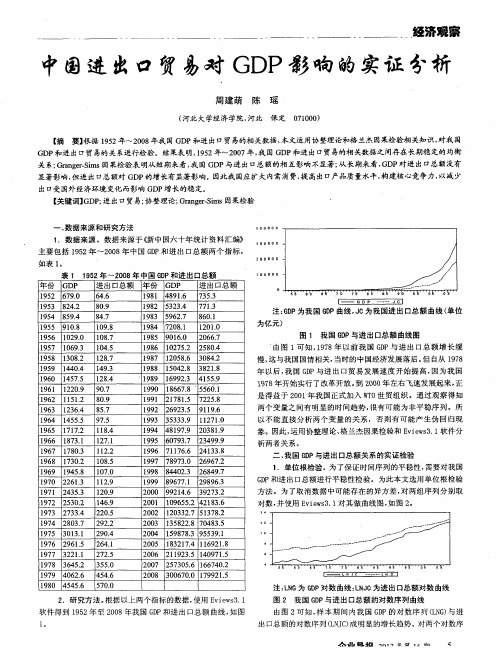 中国进出口贸易对GDP影响的实证分析