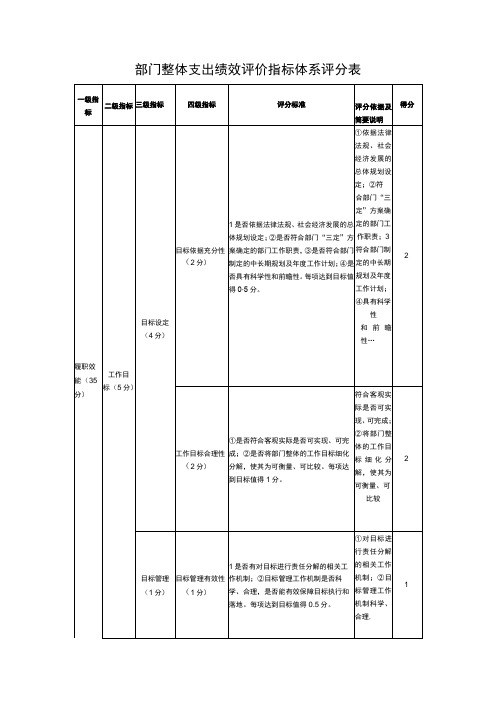 部门整体支出绩效评价指标体系评分表