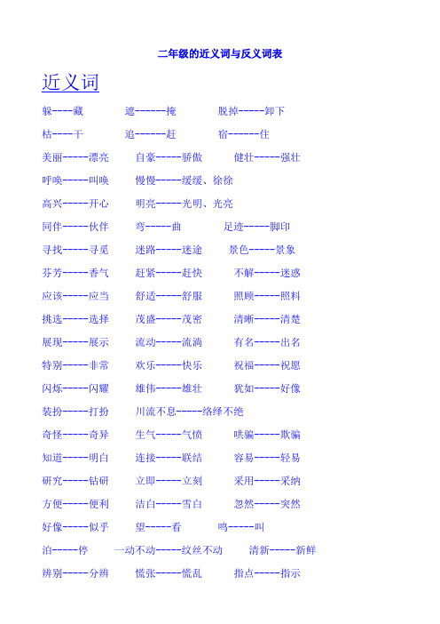 二年级下语文复习近义词和反义词表、多音字、排序