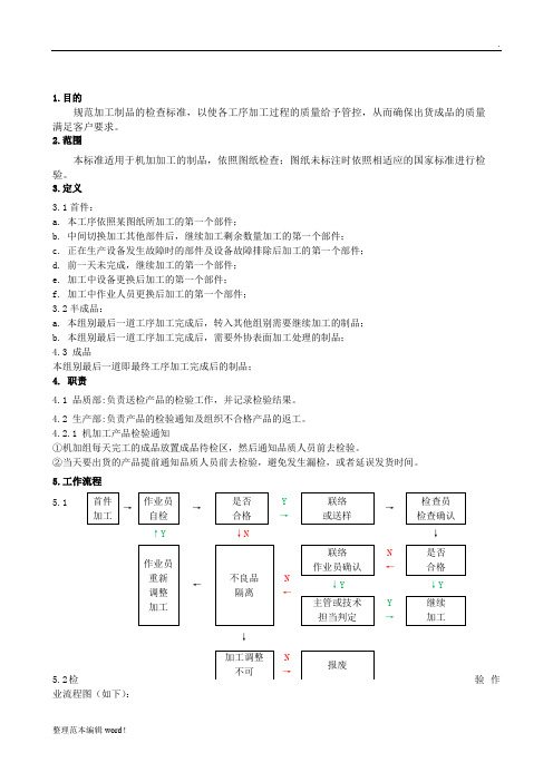 机加工检验规范