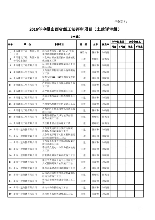 2016年山西省工法(土建清单)