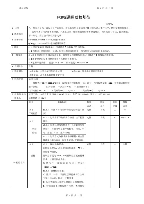 PCB板质检通用规范