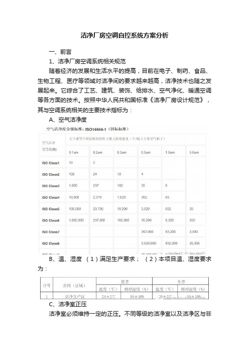 洁净厂房空调自控系统方案分析