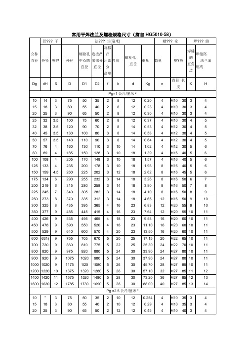 法兰螺栓对照表-规范