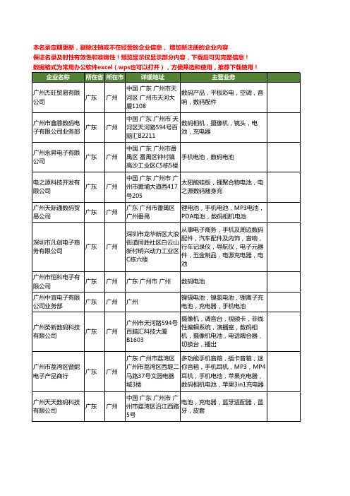 新版广东省数码电池工商企业公司商家名录名单联系方式大全363家